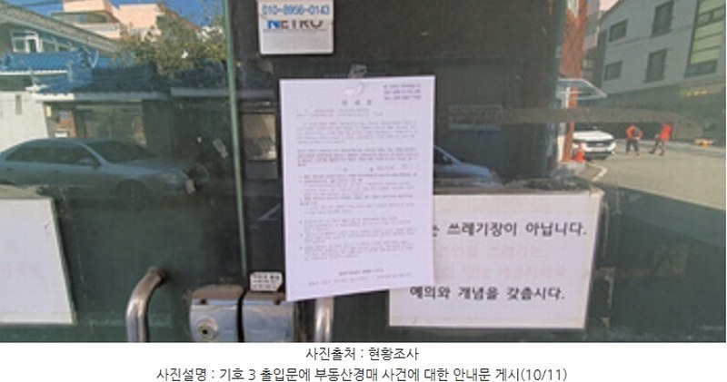 2024타경113277 경상남도 김해시 내동 177-5 다세대(빌라) 경매 이미지