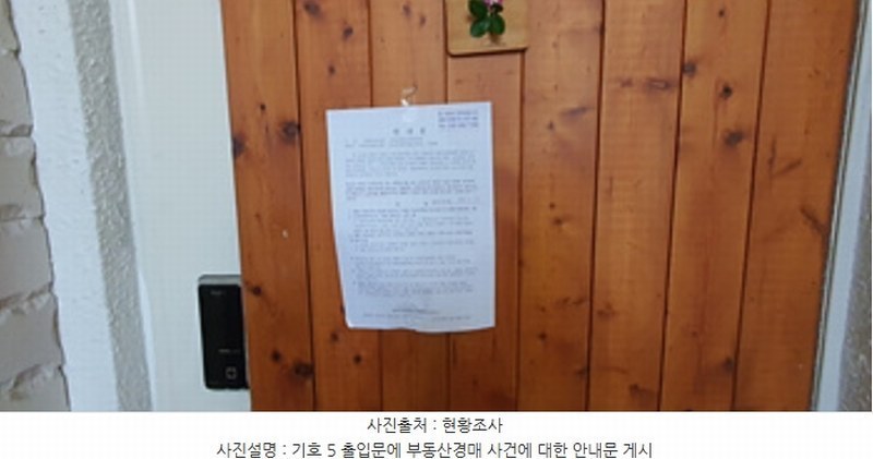 2024타경113277 경상남도 김해시 내동 177-5 다세대(빌라) 경매 이미지