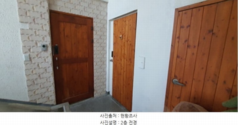 2024타경113277 경상남도 김해시 내동 177-5 다세대(빌라) 경매 이미지