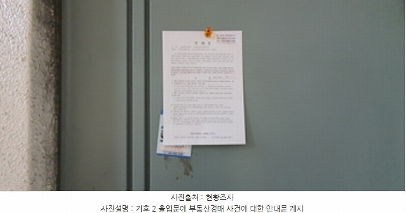 2024타경113277 경상남도 김해시 내동 177-5 다세대(빌라) 경매 이미지