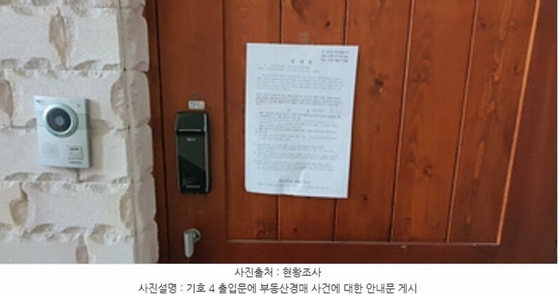 2024타경113277 경상남도 김해시 내동 177-5 다세대(빌라) 경매 이미지