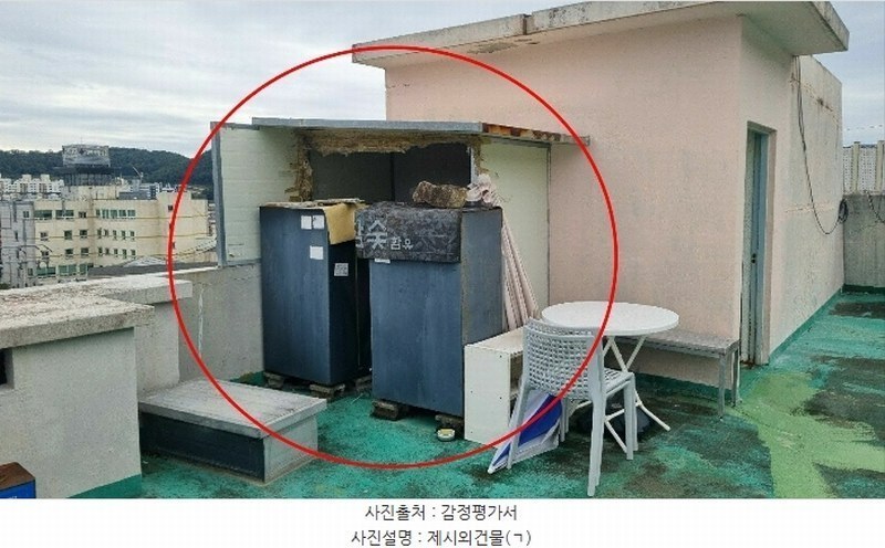 2024타경113277 경상남도 김해시 내동 177-5 다세대(빌라) 경매 이미지
