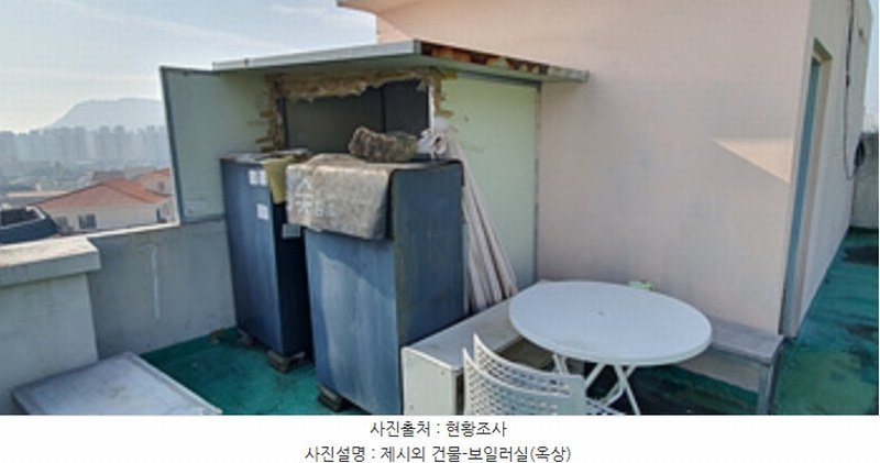 2024타경113277 경상남도 김해시 내동 177-5 다세대(빌라) 경매 이미지