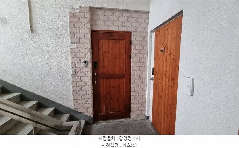 2024타경113277 경상남도 김해시 내동 177-5 다세대(빌라) 경매 이미지