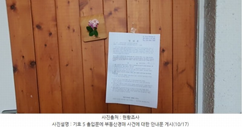 2024타경113277 경상남도 김해시 내동 177-5 다세대(빌라) 경매 이미지