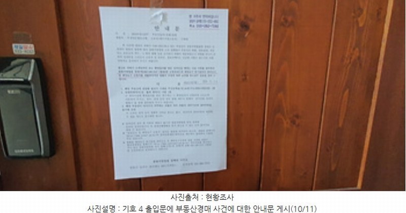 2024타경113277 경상남도 김해시 내동 177-5 다세대(빌라) 경매 이미지
