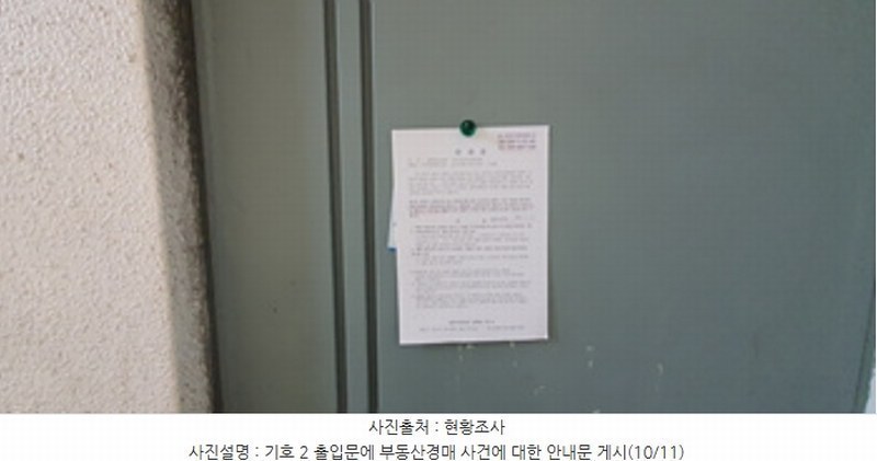 2024타경113277 경상남도 김해시 내동 177-5 다세대(빌라) 경매 이미지