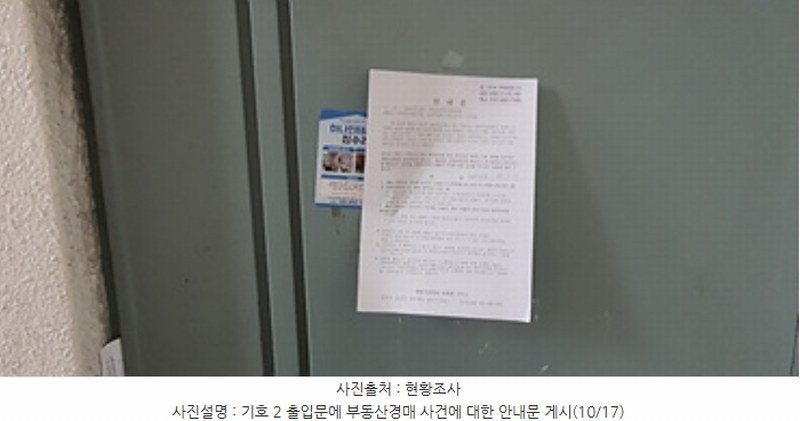 2024타경113277 경상남도 김해시 내동 177-5 다세대(빌라) 경매 이미지