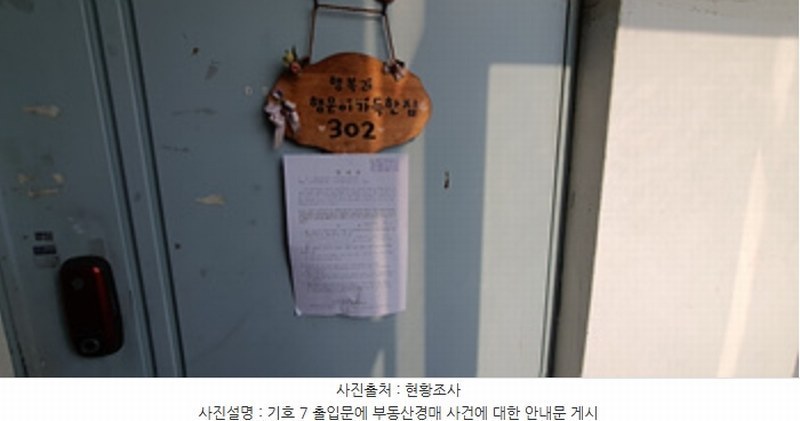 2024타경113277 경상남도 김해시 내동 177-5 다세대(빌라) 경매 이미지