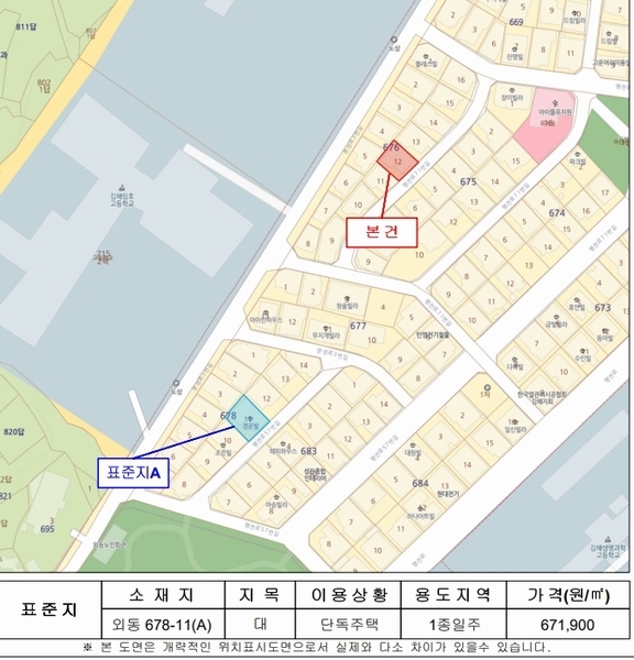 2024타경115266 경상남도 김해시 외동 676-12 주택 경매 이미지