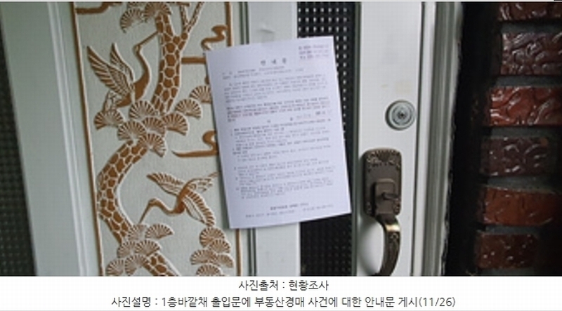 2024타경115266 경상남도 김해시 외동 676-12 주택 경매 이미지