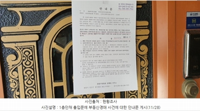 2024타경115266 경상남도 김해시 외동 676-12 주택 경매 이미지