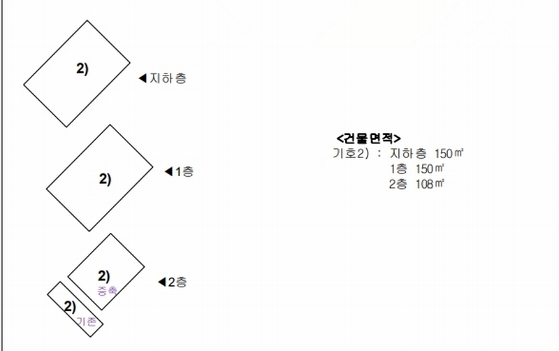2024타경115808 경상남도 김해시 상동면 묵방리 254-8 근린시설 경매 이미지