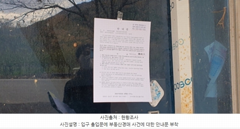 2024타경115808 경상남도 김해시 상동면 묵방리 254-8 근린시설 경매 이미지