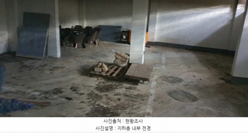 2024타경115808 경상남도 김해시 상동면 묵방리 254-8 근린시설 경매 이미지