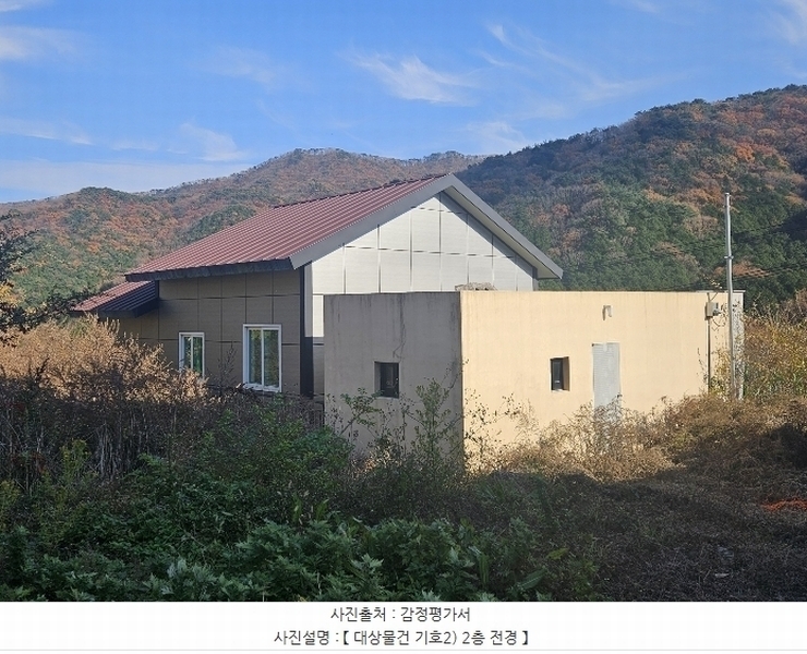 2024타경115808 경상남도 김해시 상동면 묵방리 254-8 근린시설 경매 이미지