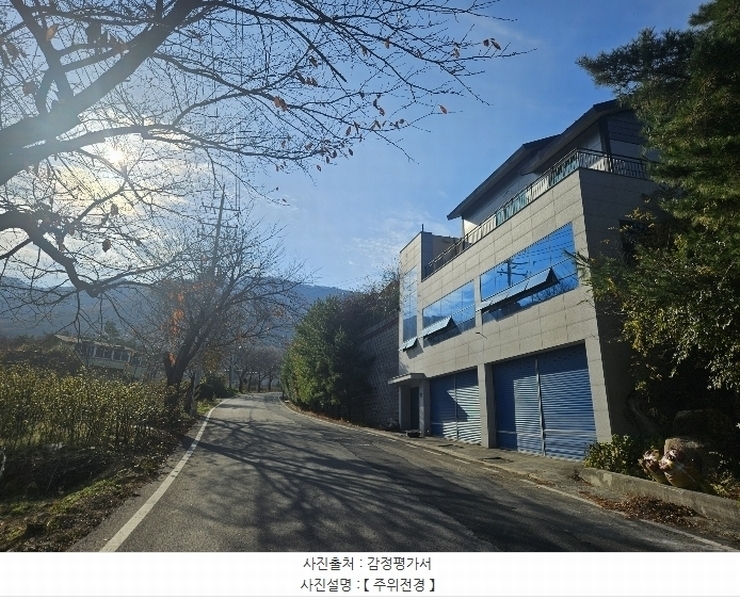 2024타경115808 경상남도 김해시 상동면 묵방리 254-8 근린시설 경매 이미지