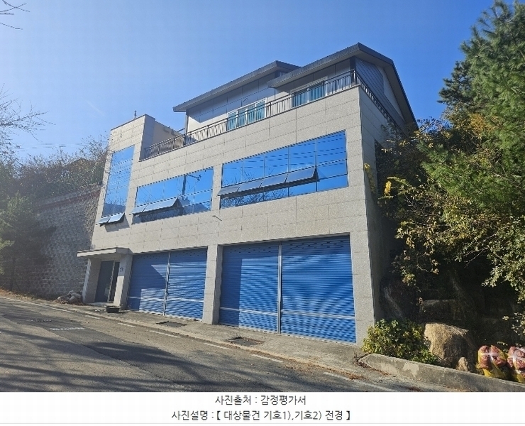 2024타경115808 경상남도 김해시 상동면 묵방리 254-8 근린시설 경매 이미지