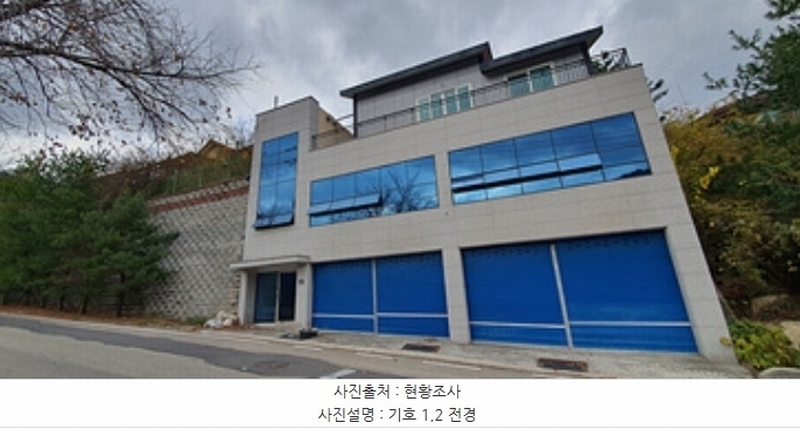 2024타경115808 경상남도 김해시 상동면 묵방리 254-8 근린시설 경매 이미지