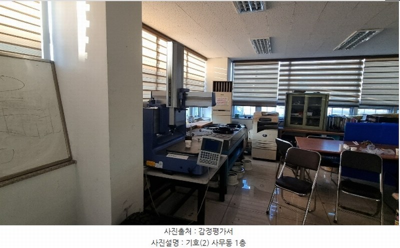 2024타경116177 경상남도 김해시 주촌면 망덕리 872-4 공장 경매 이미지