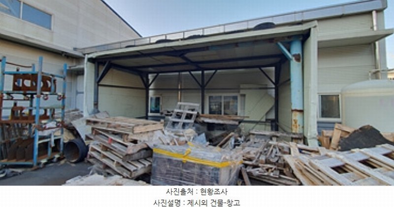 2024타경116177 경상남도 김해시 주촌면 망덕리 872-4 공장 경매 이미지