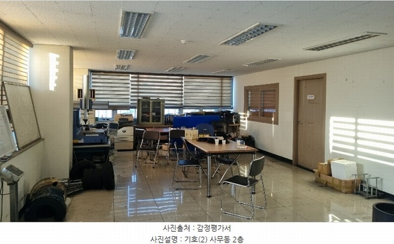 2024타경116177 경상남도 김해시 주촌면 망덕리 872-4 공장 경매 이미지
