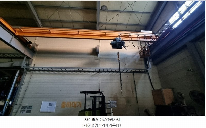 2024타경116177 경상남도 김해시 주촌면 망덕리 872-4 공장 경매 이미지