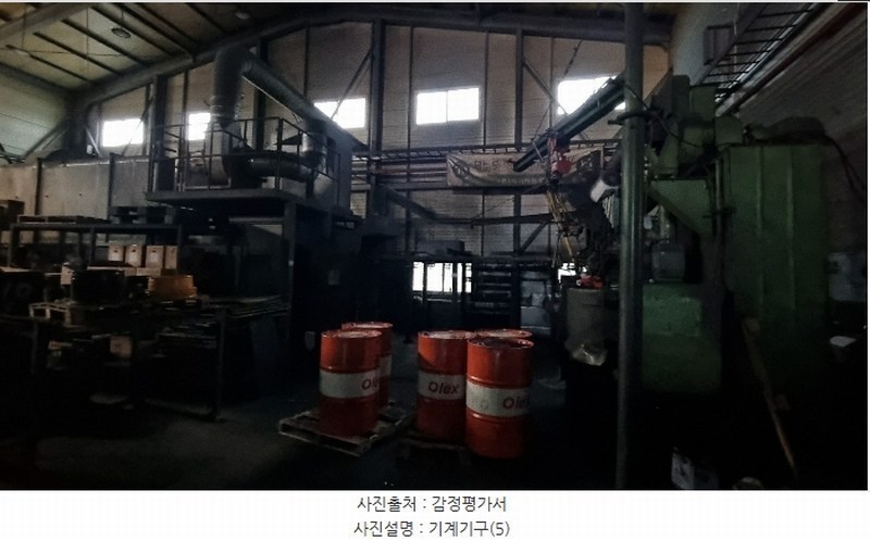 2024타경116177 경상남도 김해시 주촌면 망덕리 872-4 공장 경매 이미지