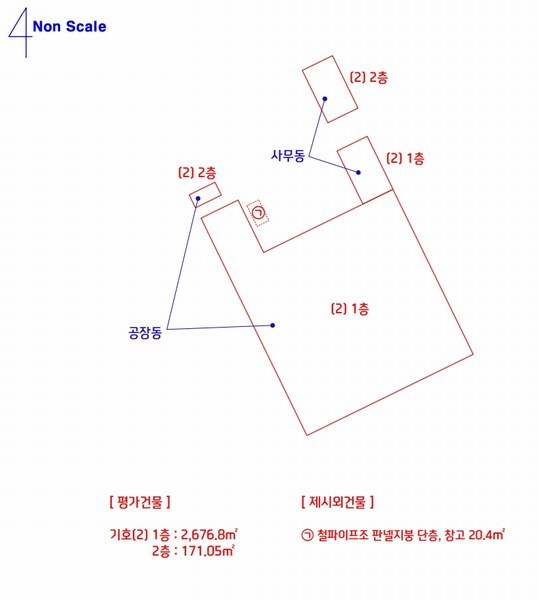 2024타경116177 경상남도 김해시 주촌면 망덕리 872-4 공장 경매 이미지