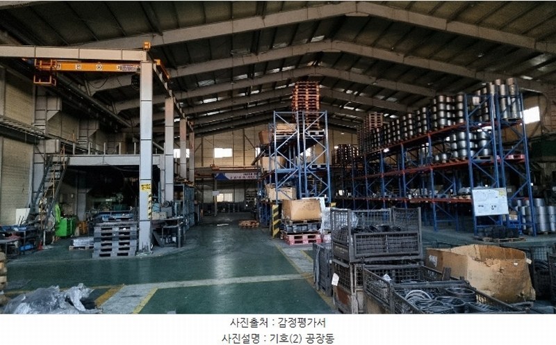 2024타경116177 경상남도 김해시 주촌면 망덕리 872-4 공장 경매 이미지
