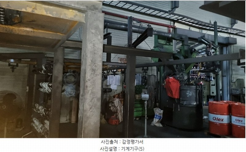 2024타경116177 경상남도 김해시 주촌면 망덕리 872-4 공장 경매 이미지