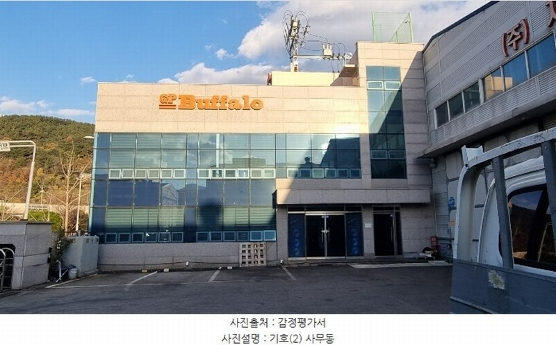 2024타경116177 경상남도 김해시 주촌면 망덕리 872-4 공장 경매 이미지