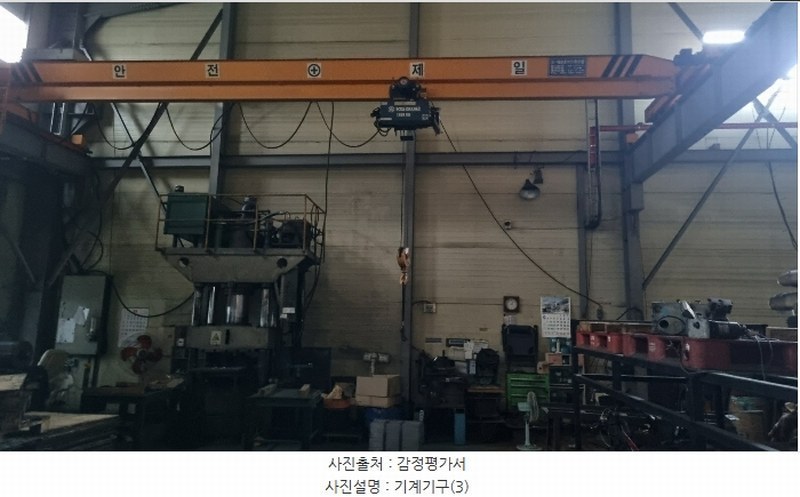 2024타경116177 경상남도 김해시 주촌면 망덕리 872-4 공장 경매 이미지