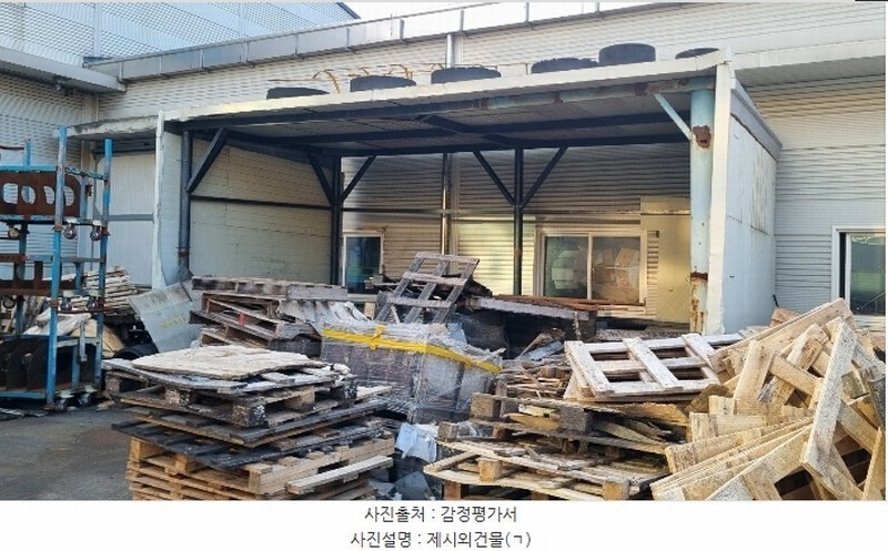 2024타경116177 경상남도 김해시 주촌면 망덕리 872-4 공장 경매 이미지