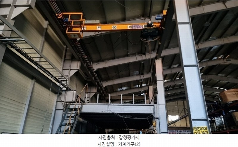 2024타경116177 경상남도 김해시 주촌면 망덕리 872-4 공장 경매 이미지