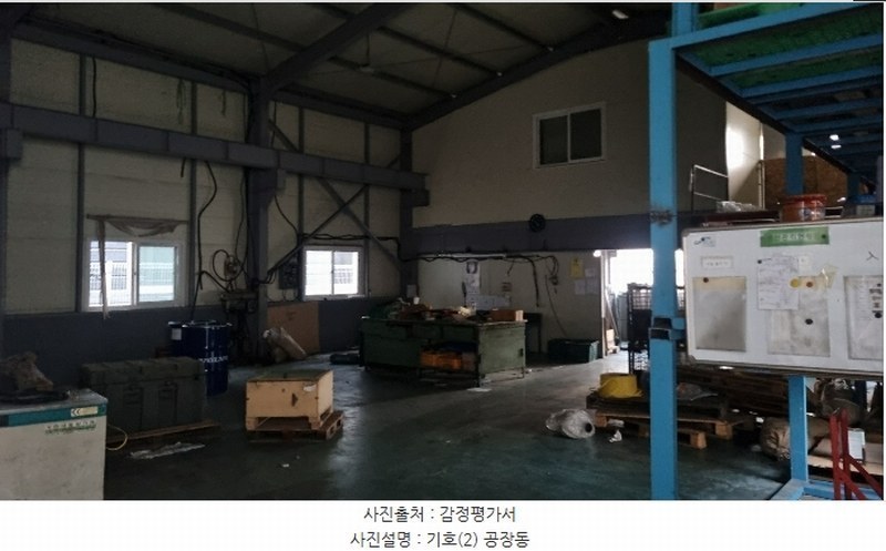 2024타경116177 경상남도 김해시 주촌면 망덕리 872-4 공장 경매 이미지