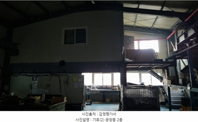 2024타경116177 경상남도 김해시 주촌면 망덕리 872-4 공장 경매 이미지