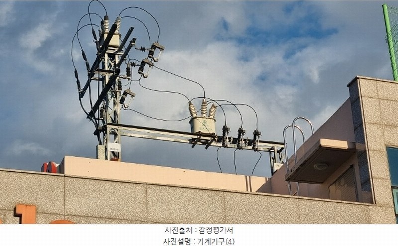 2024타경116177 경상남도 김해시 주촌면 망덕리 872-4 공장 경매 이미지