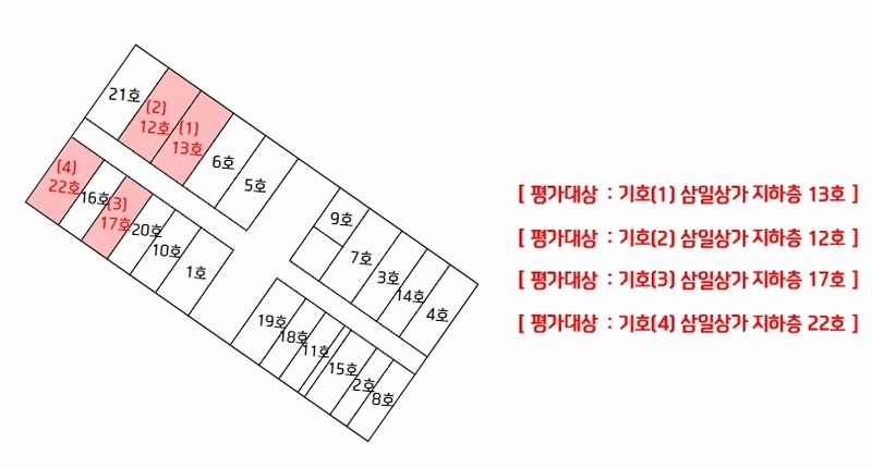 2023타경112550 경상남도 창원시 성산구 중앙대로83번길 13경상남도 창원시 성산구 중앙대로83○○○○, 삼일상가 지하층 22호삼일상가○○ 근린상가 경매 이미지
