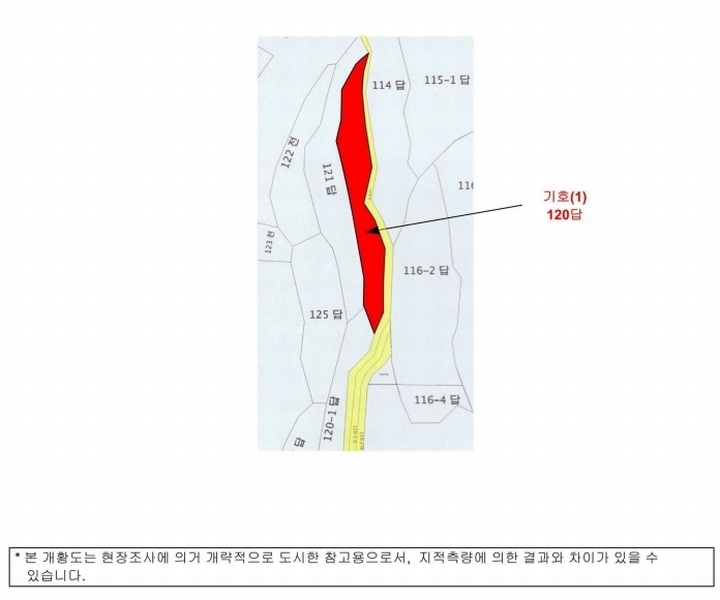 2024타경4991 경상남도 김해시 주촌면 내삼리 120 농지 경매 이미지