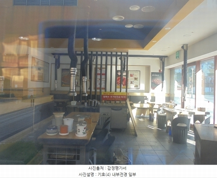 2024타경6881 경상남도 김해시 김해대로 2342경상남도 김해시 김해대○○○○, 부원역푸르지오아이스퀘어몰 1층 에이101호부원역푸○○ 근린상가 경매 이미지