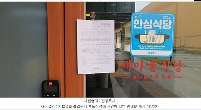 2024타경6881 경상남도 김해시 김해대로 2342경상남도 김해시 김해대○○○○, 부원역푸르지오아이스퀘어몰 1층 에이101호부원역푸○○ 근린상가 경매 이미지