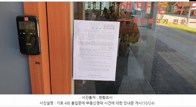 2024타경6881 경상남도 김해시 김해대로 2342경상남도 김해시 김해대○○○○, 부원역푸르지오아이스퀘어몰 1층 에이101호부원역푸○○ 근린상가 경매 이미지
