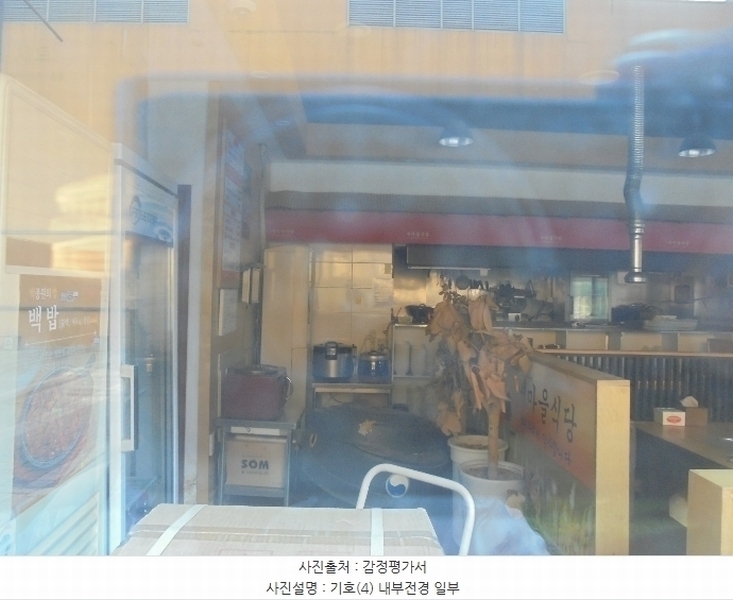 2024타경6881 경상남도 김해시 김해대로 2342경상남도 김해시 김해대○○○○, 부원역푸르지오아이스퀘어몰 1층 에이101호부원역푸○○ 근린상가 경매 이미지