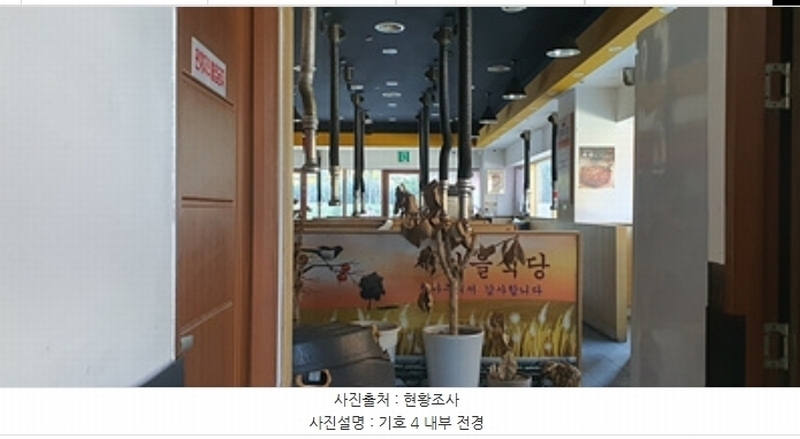 2024타경6881 경상남도 김해시 김해대로 2342경상남도 김해시 김해대○○○○, 부원역푸르지오아이스퀘어몰 1층 에이101호부원역푸○○ 근린상가 경매 이미지