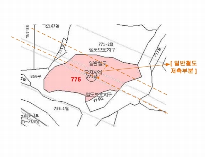 2024타경7235 경상남도 김해시 주촌면 양동리 775 농지 경매 이미지