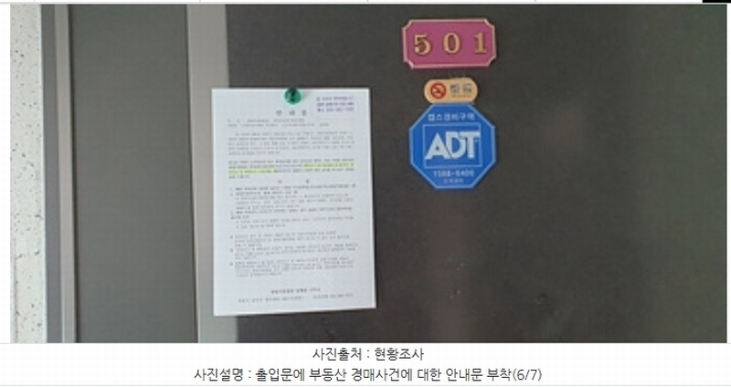 2024타경106132 경상남도 김해시 흥동로 25, 청담아파트 5층 501호 아파트 경매 이미지
