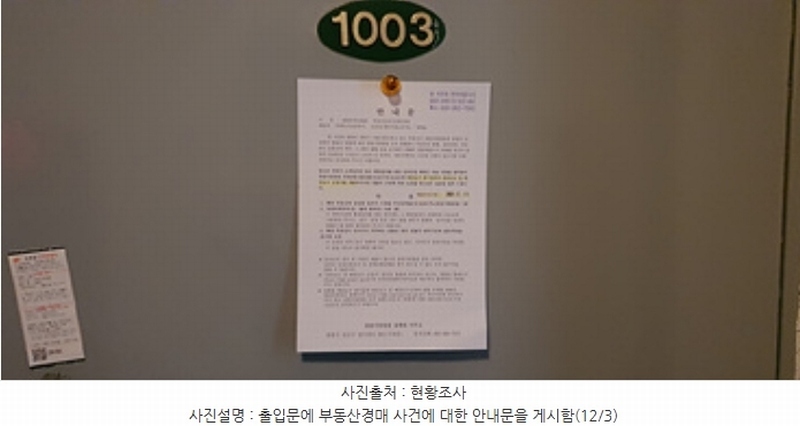 2024타경115945 경상남도 김해시 분성로172번길 18, 외동조흥아파트 102동 10층 1003호 아파트[공급23평형] 경매 이미지