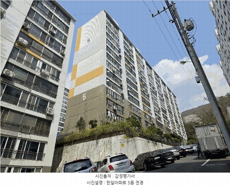 2025타경11249 경상남도 김해시 삼안로 244경상남도 김해시 삼○○○○, 한일아파트 5동 2층 206호한일아파○○ 아파트[공급27평형] 경매 이미지