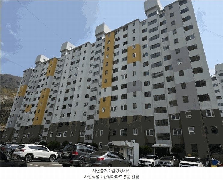 2025타경11249 경상남도 김해시 삼안로 244경상남도 김해시 삼○○○○, 한일아파트 5동 2층 206호한일아파○○ 아파트[공급27평형] 경매 이미지